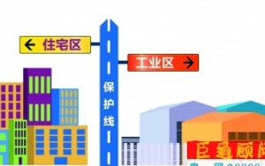 東莞嚴(yán)令：擅自“工改居”、“工改商” ，土地使用權(quán)將被無償收回！