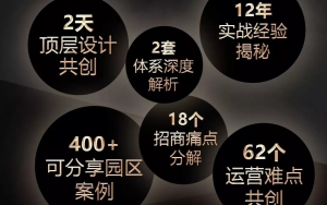 倒計(jì)時(shí)！11月16日，廣州，產(chǎn)業(yè)園區(qū)實(shí)操秘笈等你來拿！