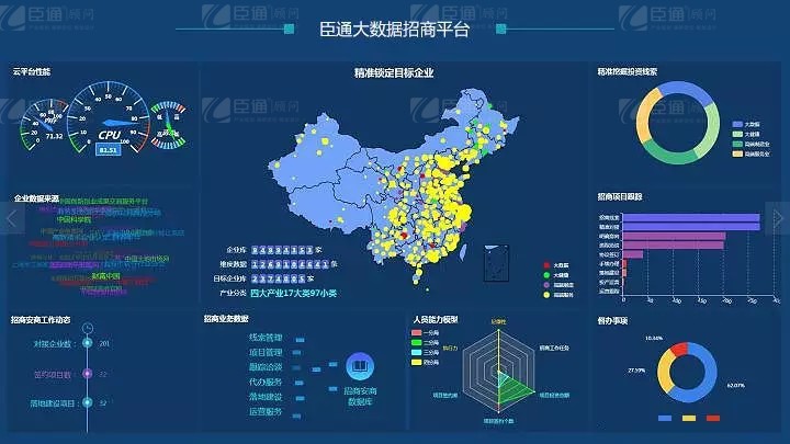 共享共創(chuàng)，破局招商！第19期園區(qū)董事匯圓滿落幕！