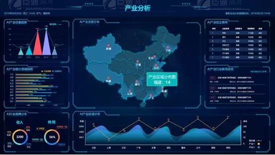 共享共創(chuàng)，破局招商！第19期園區(qū)董事匯圓滿落幕！